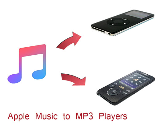 can i transfer apple music to my mp3 player