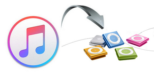 apple music to ipod converter